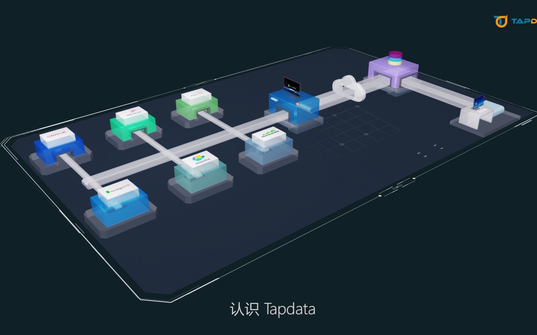 Tapdata产品介绍哔哩哔哩bilibili