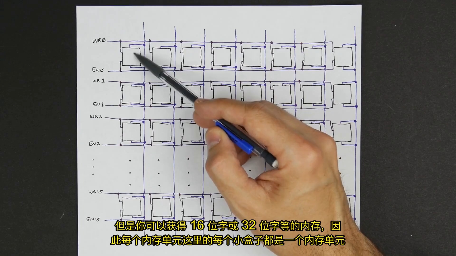 【配音】从零开始构建一个8位计算机(21)8位计算机RAM介绍哔哩哔哩bilibili