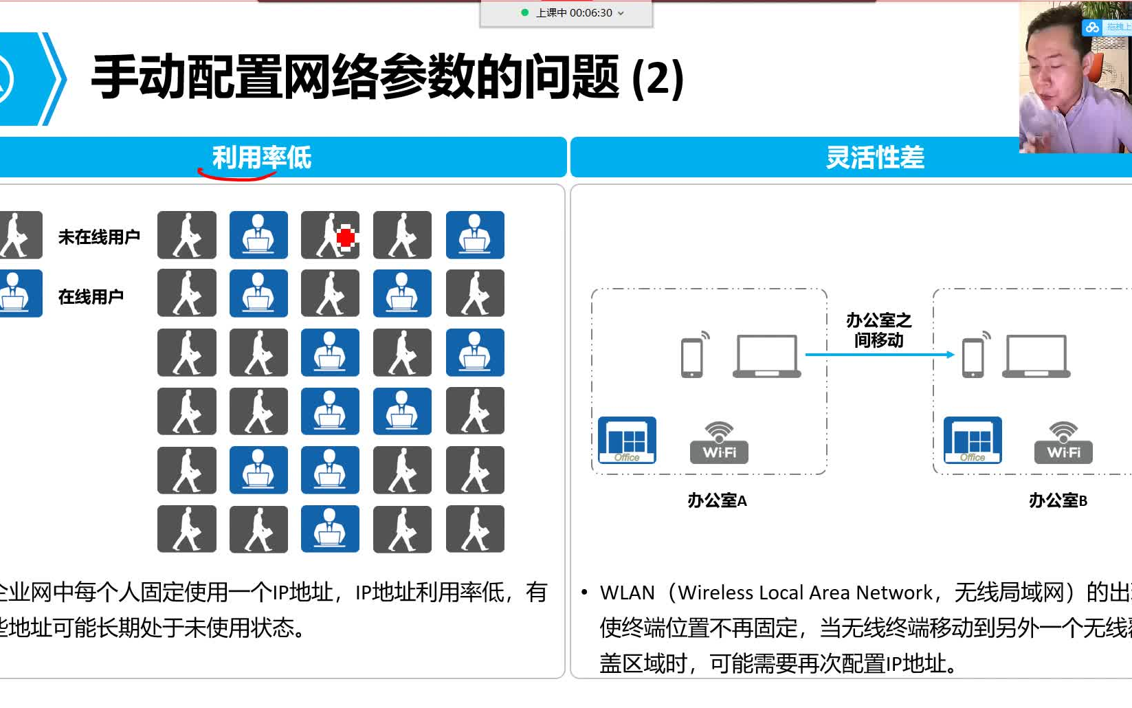 DHCP动态主机配置协议 HCIA华为认证知识点DHCP&HTTP&DNS&NTP哔哩哔哩bilibili