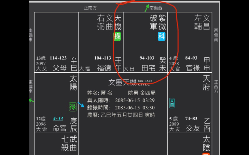 飞星紫微斗数关于自化禄的写照哔哩哔哩bilibili