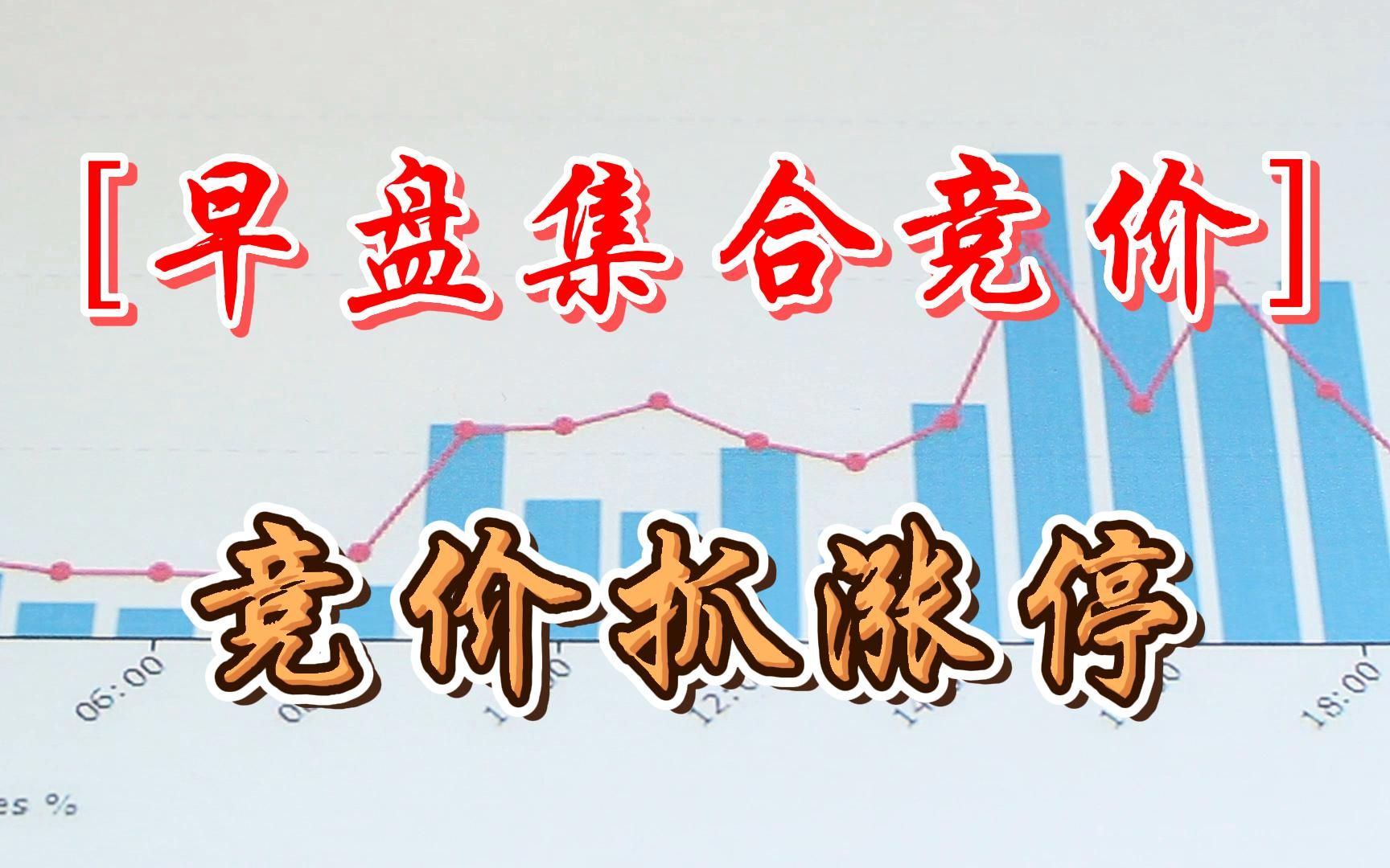 [早盘集合竞价]——三步登天,竞价抓涨停,实战讲解,可测试,免费分享!
