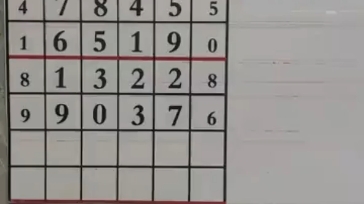 3月16日 排列三排列五规律走势参考