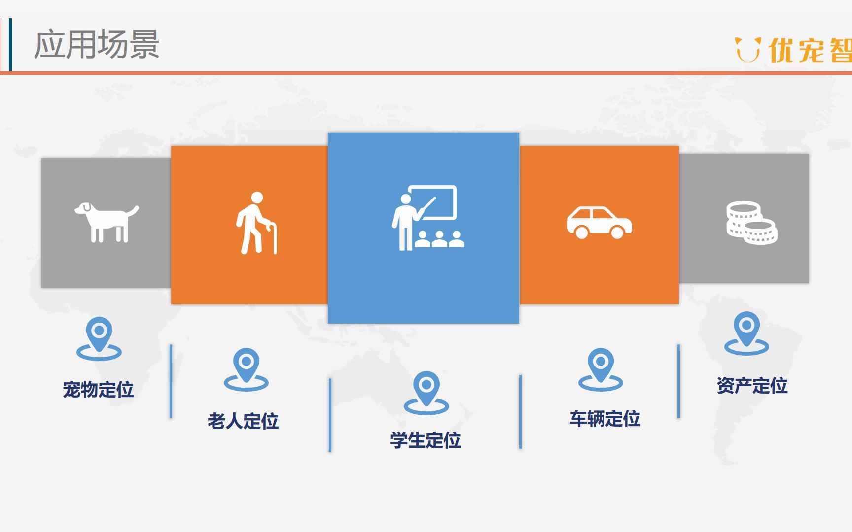 优宠智能宠物定位器方案商务哔哩哔哩bilibili