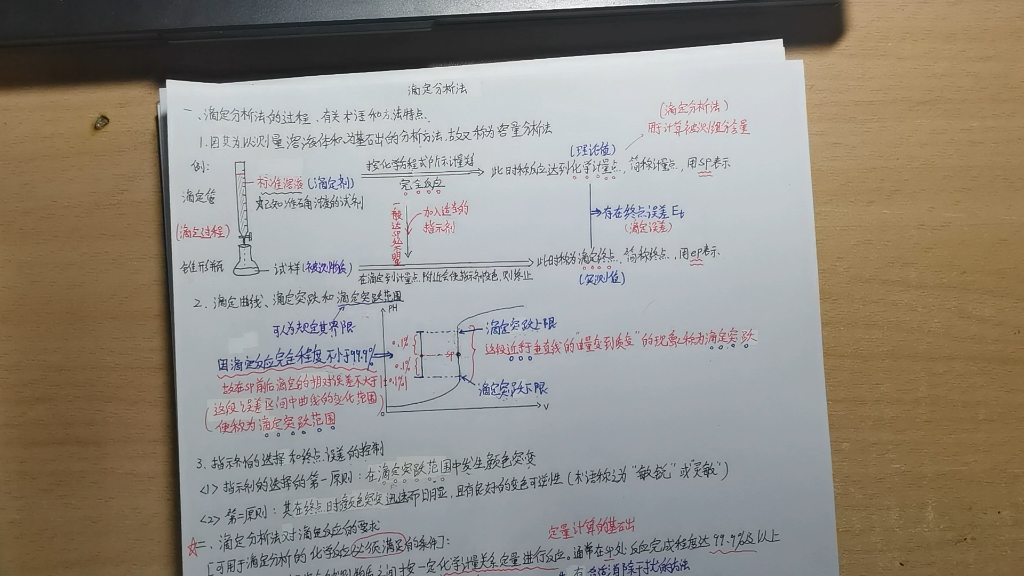 分析化学滴定分析法,容量分析法,化学计量点,滴定终点,滴定曲线,滴定突跃,滴定突跃范围,指示剂的选择,滴定分析法对滴定反应的要求,直接滴...