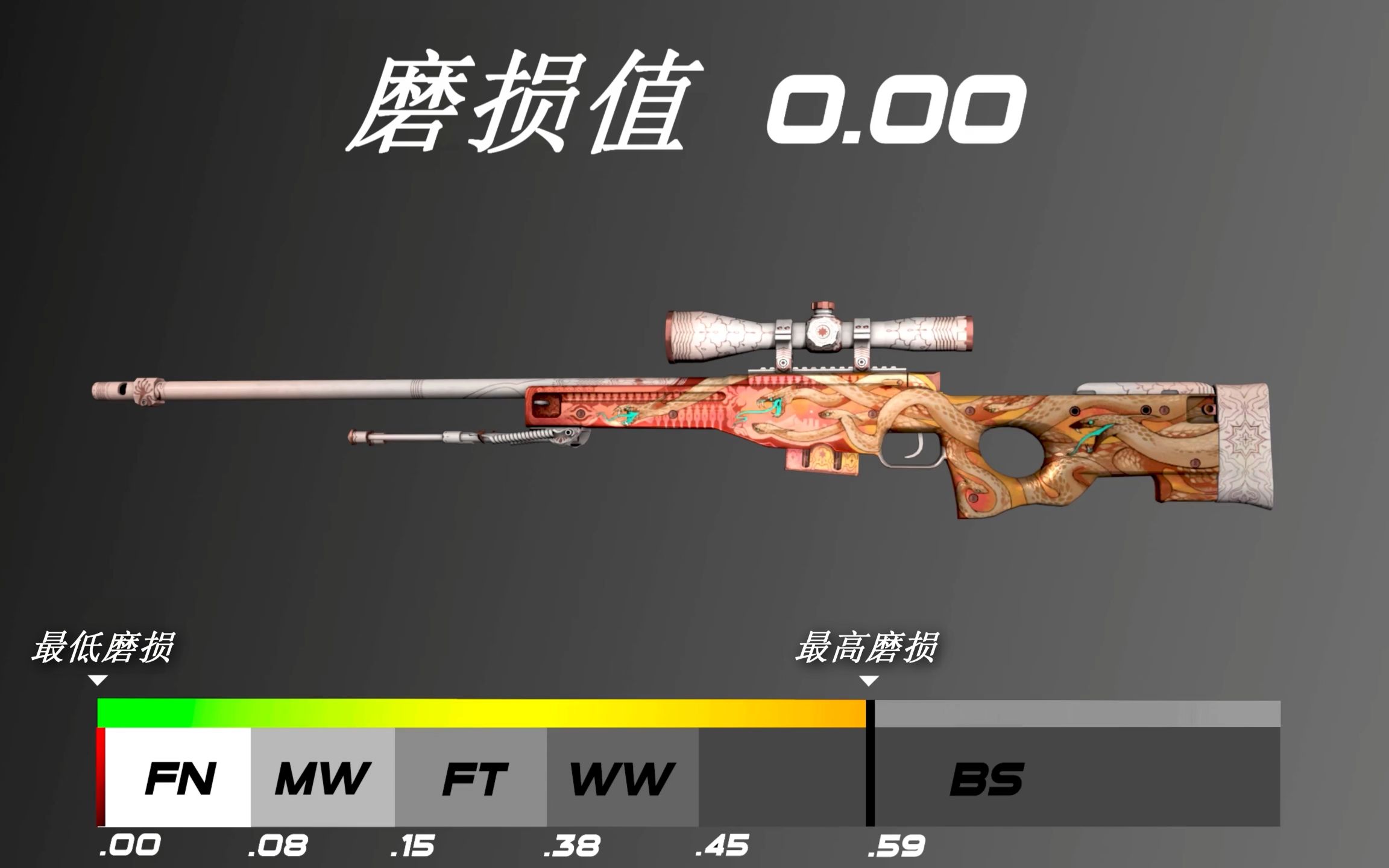 [图]全网最快！AWP | 九头金蛇 全磨损一览 绝无仅有