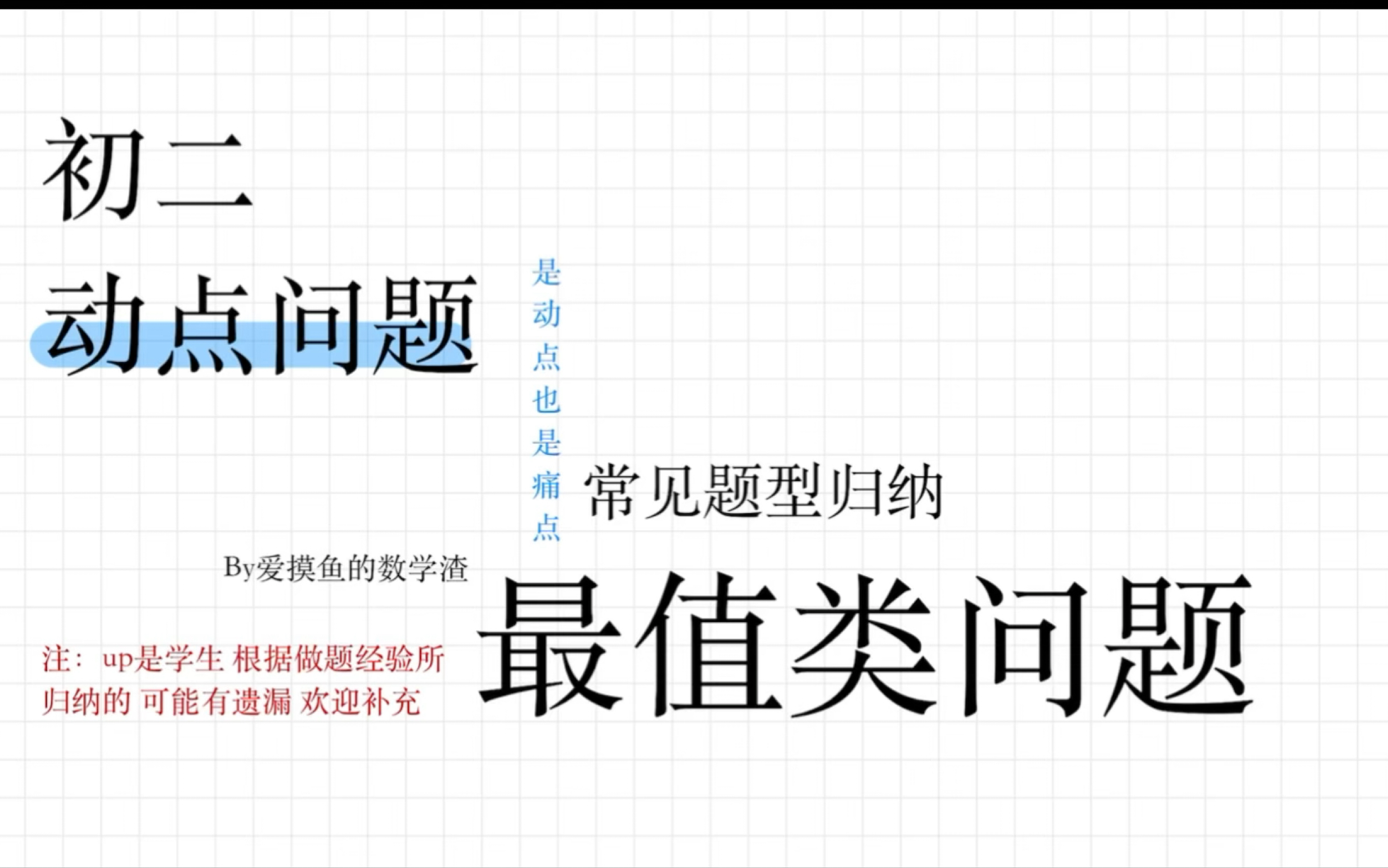 初二动点问题最值类常见题型合集哔哩哔哩bilibili