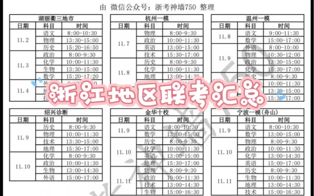 浙江联考各地区考试高三年级2023届11月联考各科试题及答案解析汇总哔哩哔哩bilibili