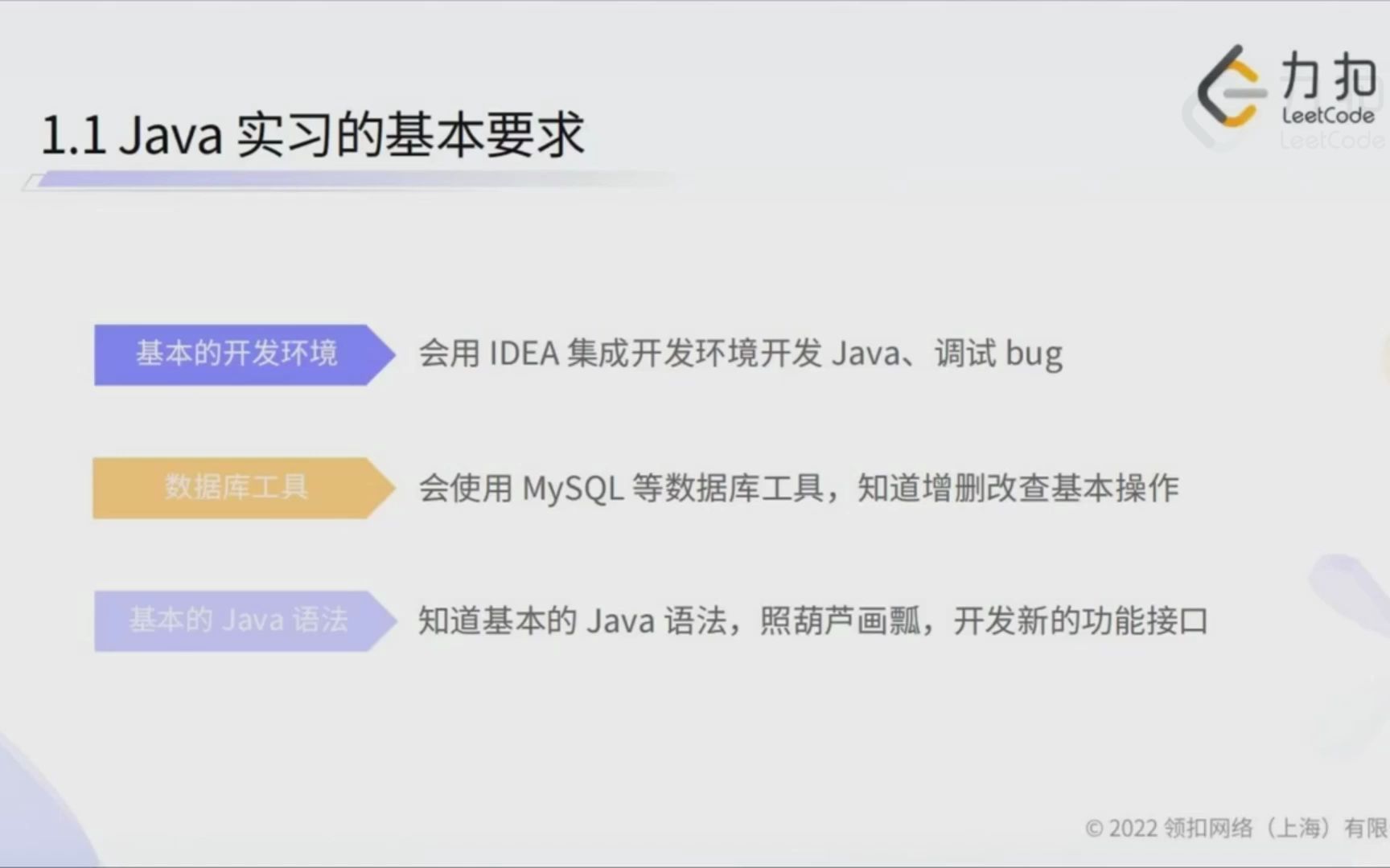 Java 后端 1:实习的基本要求哔哩哔哩bilibili