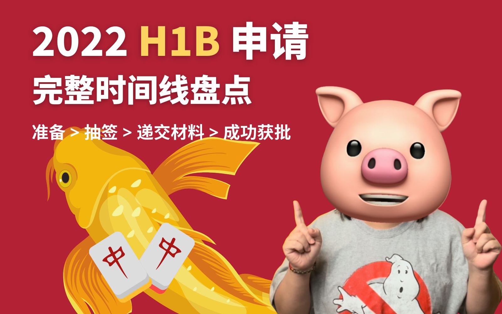 2022美国H1B签证申请(2023财年) 完整时间线盘点!哔哩哔哩bilibili