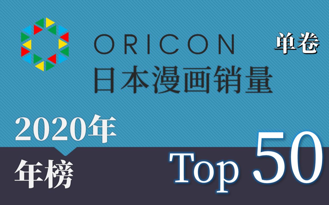 【Oricon年榜/2020年】日本漫画销量 单卷Top 50哔哩哔哩bilibili