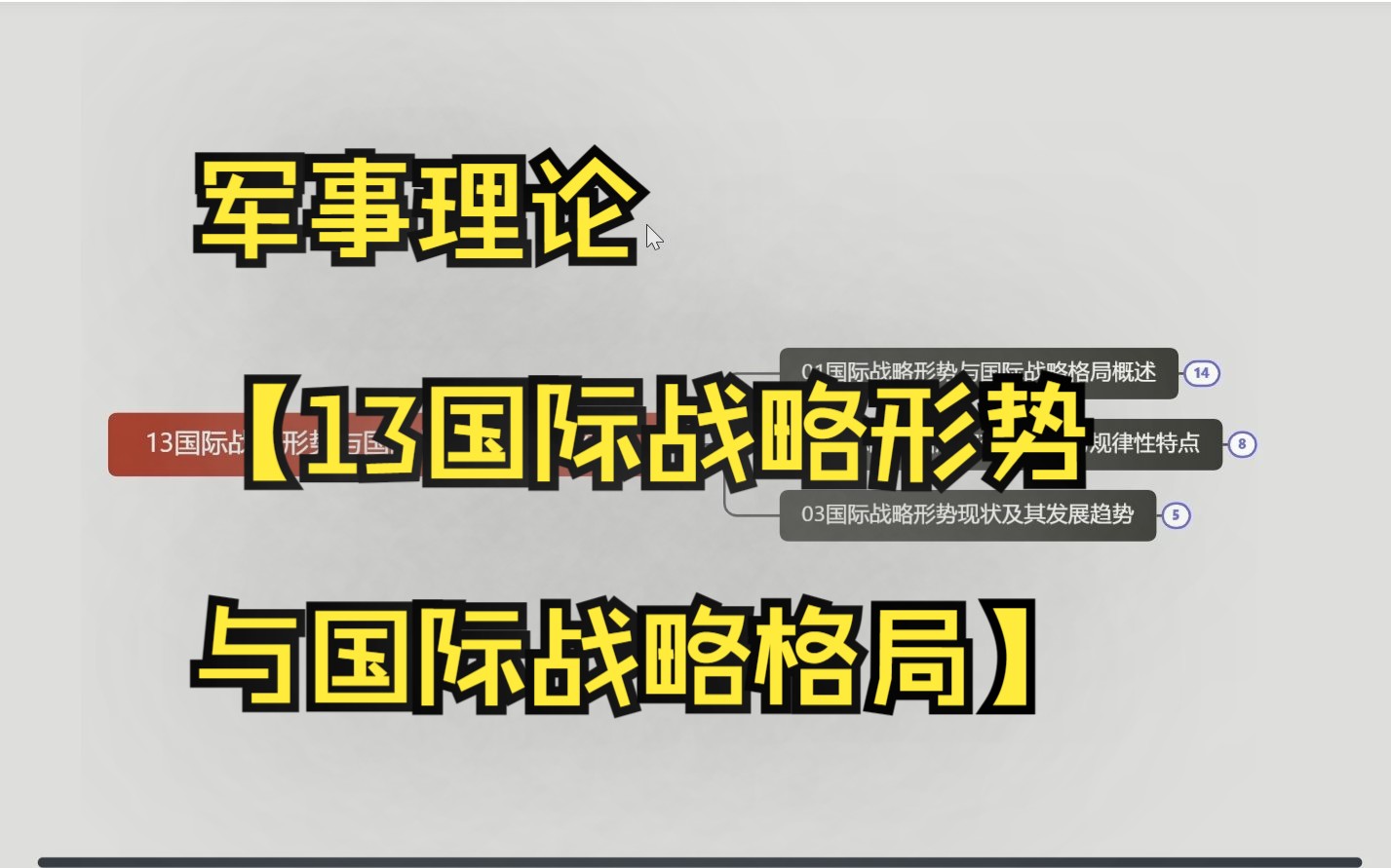 军事理论(吴温暖主编)【思维导图】13国际战略形势与国际战略格局哔哩哔哩bilibili