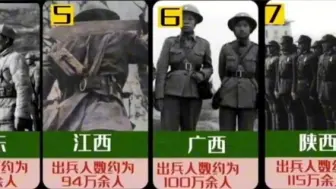 Descargar video: 抗日时期十大出兵最多省份，台湾省也出兵了，跟随日寇出兵20万。