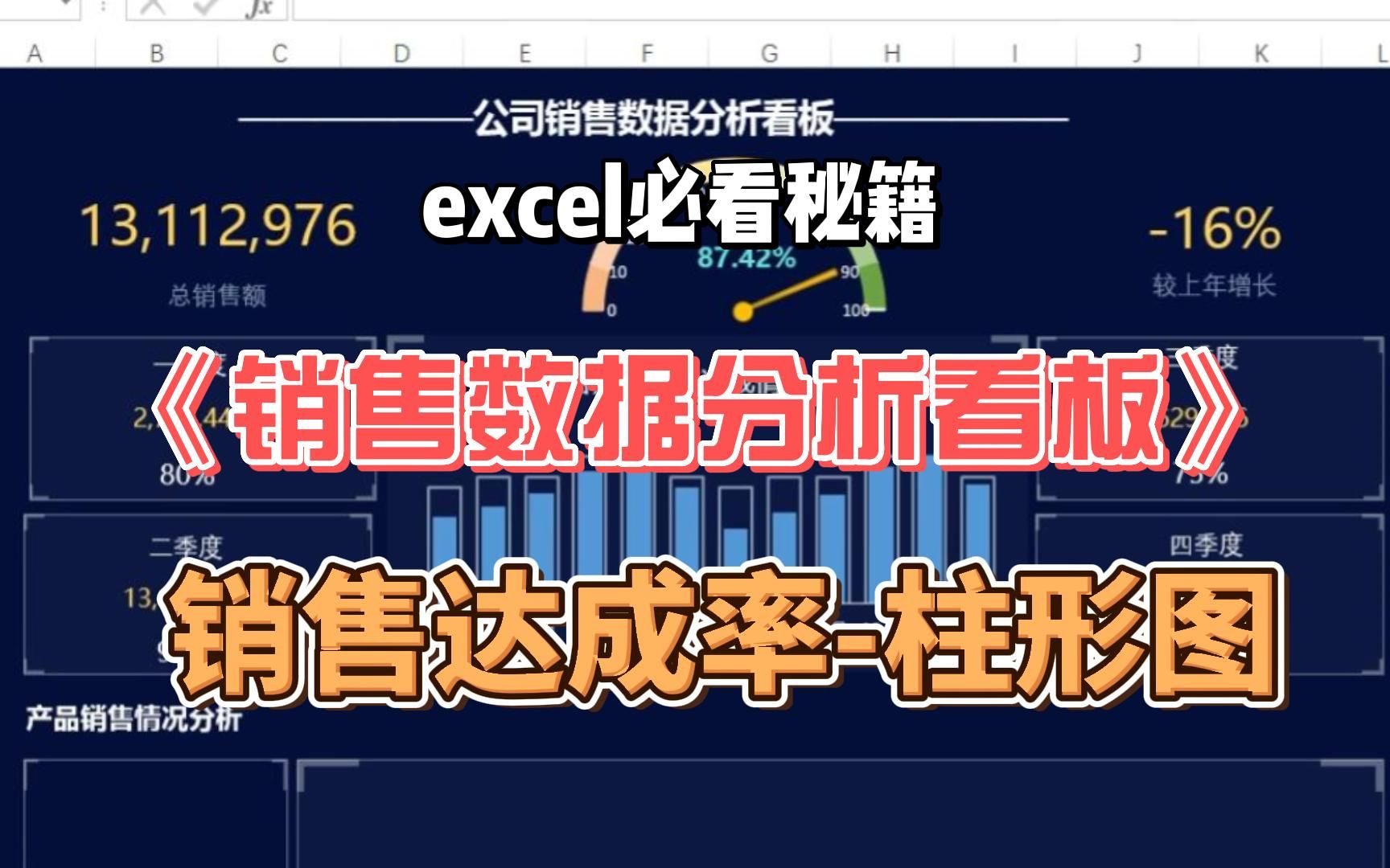 excel技巧:销售达成率柱形图(销售数据分析看板),让你轻松学会哔哩哔哩bilibili