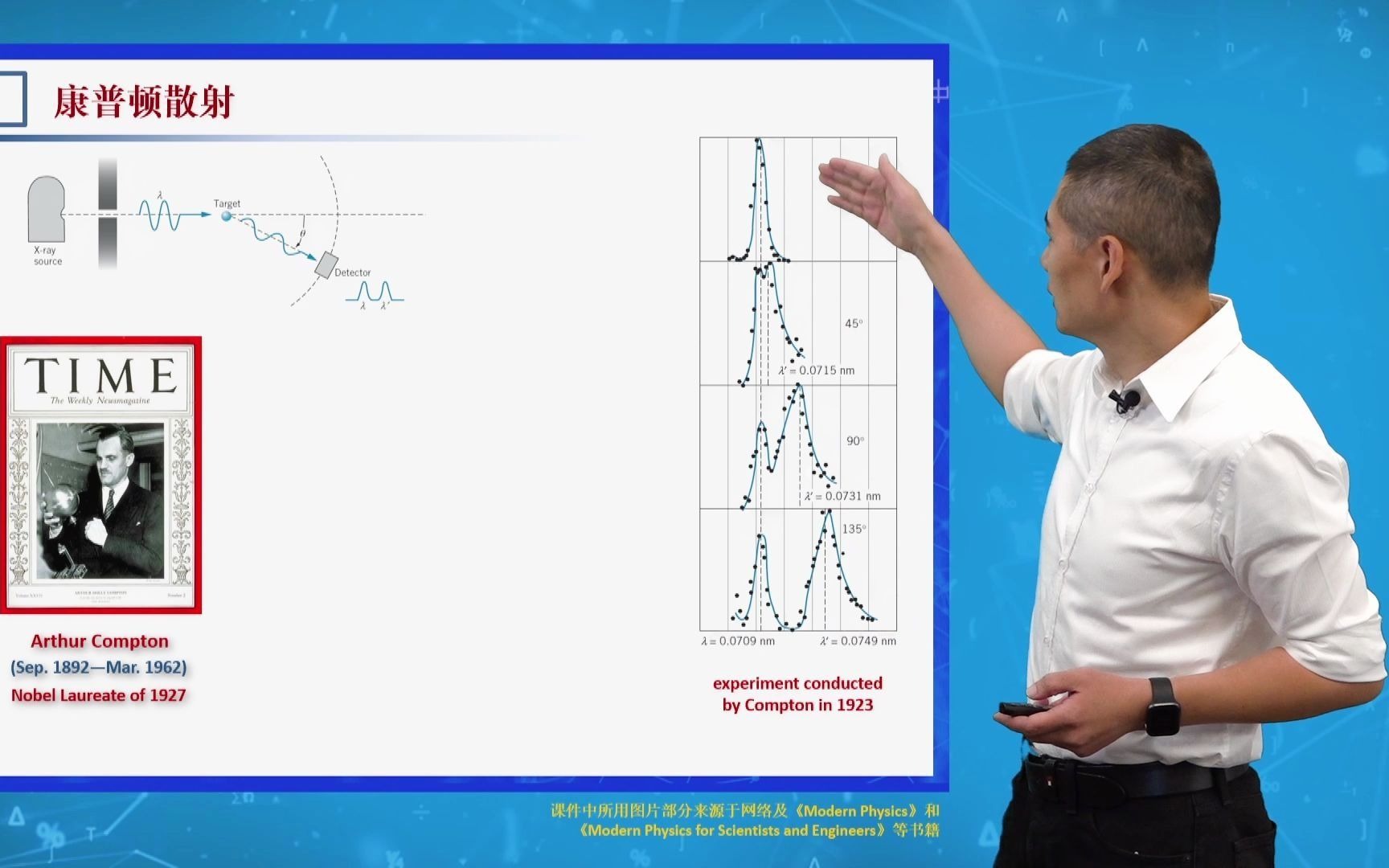 近代物理导论3.3康普顿散射哔哩哔哩bilibili