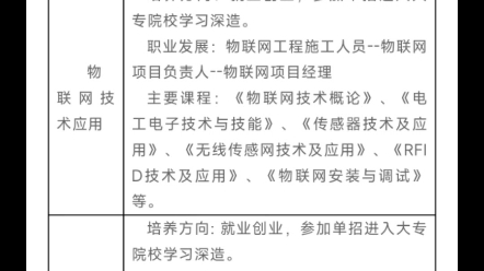 长沙航天学校原名湖南航天教育集团,隶属中国航天科工集,是一所普通高中和职业中专相结合的综合型学校.学校为正县级事业单位.哔哩哔哩bilibili