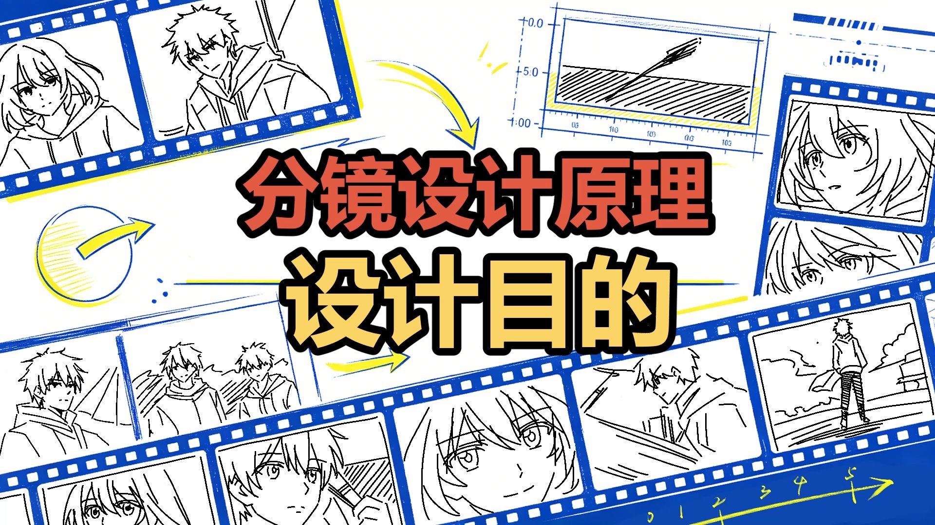 分镜设计原理-4-分镜设计目的