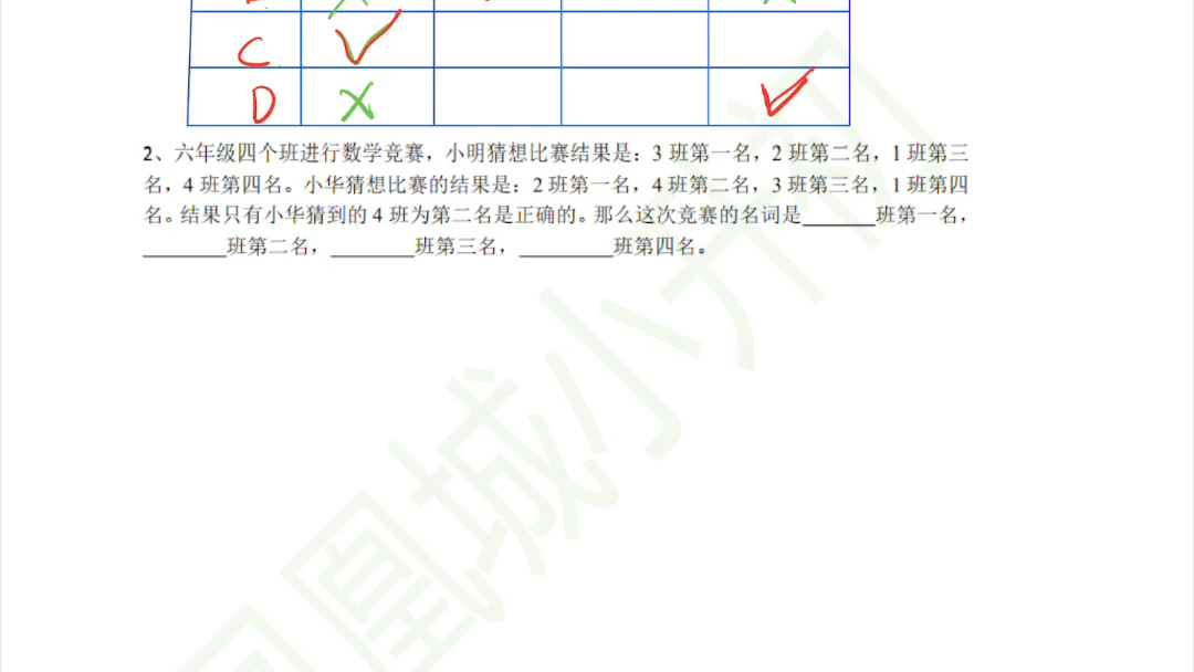 [图]列表法解逻辑推理题-凤凰城小升初