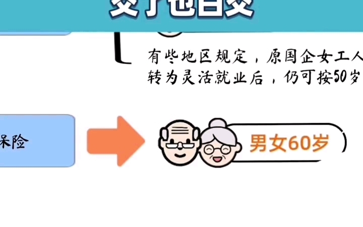 灵活就业社保知识普及!!灵活就业社保可以选择在其他城市办理继续交费的!灵活就业社保是累计缴纳满十五年的这十五年是按月收费的呦!不要按年头计...