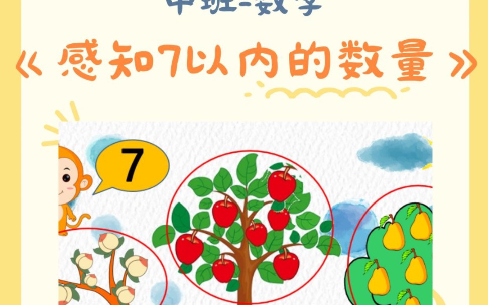 [图]幼儿园公开课小班数学《感知7以内的数量》