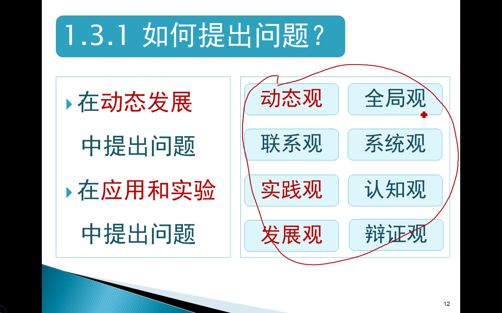 3.问题导向——重要性、哲学原理及运用哔哩哔哩bilibili