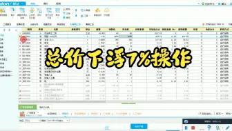 总价下浮7%操作