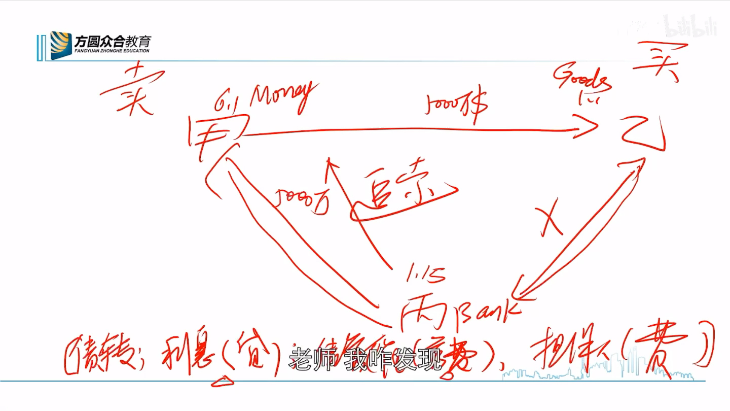 [图]李建伟：世界上最赚钱的方式都写在刑法典里了？我呸！