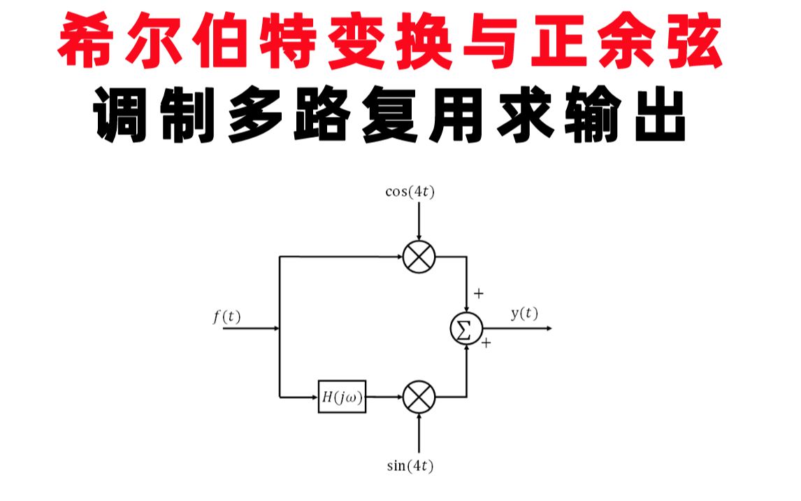 【信号与系统每日一题】吴大正(4.44)希尔伯特变换与正余弦调制多路复用求输出哔哩哔哩bilibili