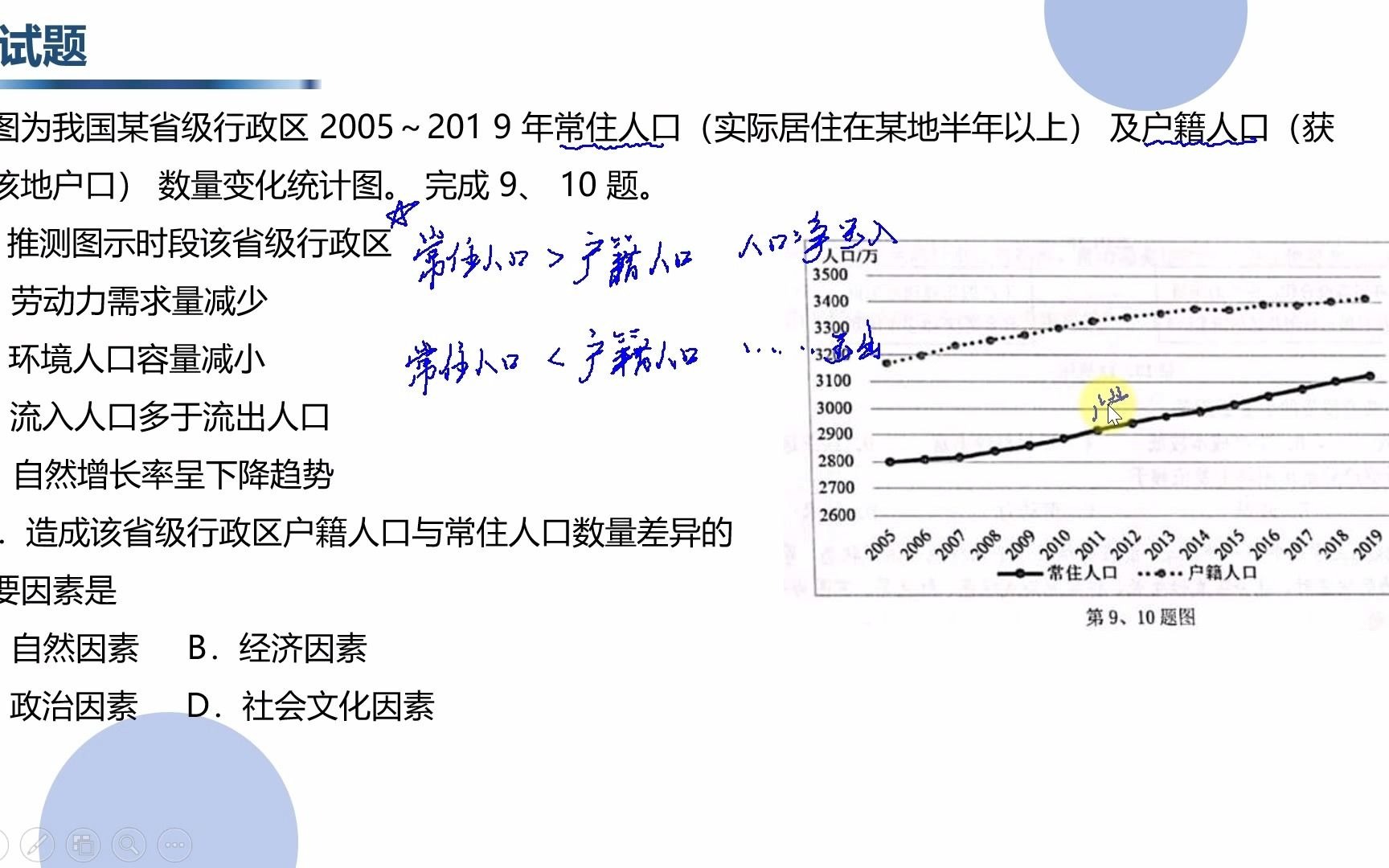 高考地理 人文地理材料解读哔哩哔哩bilibili