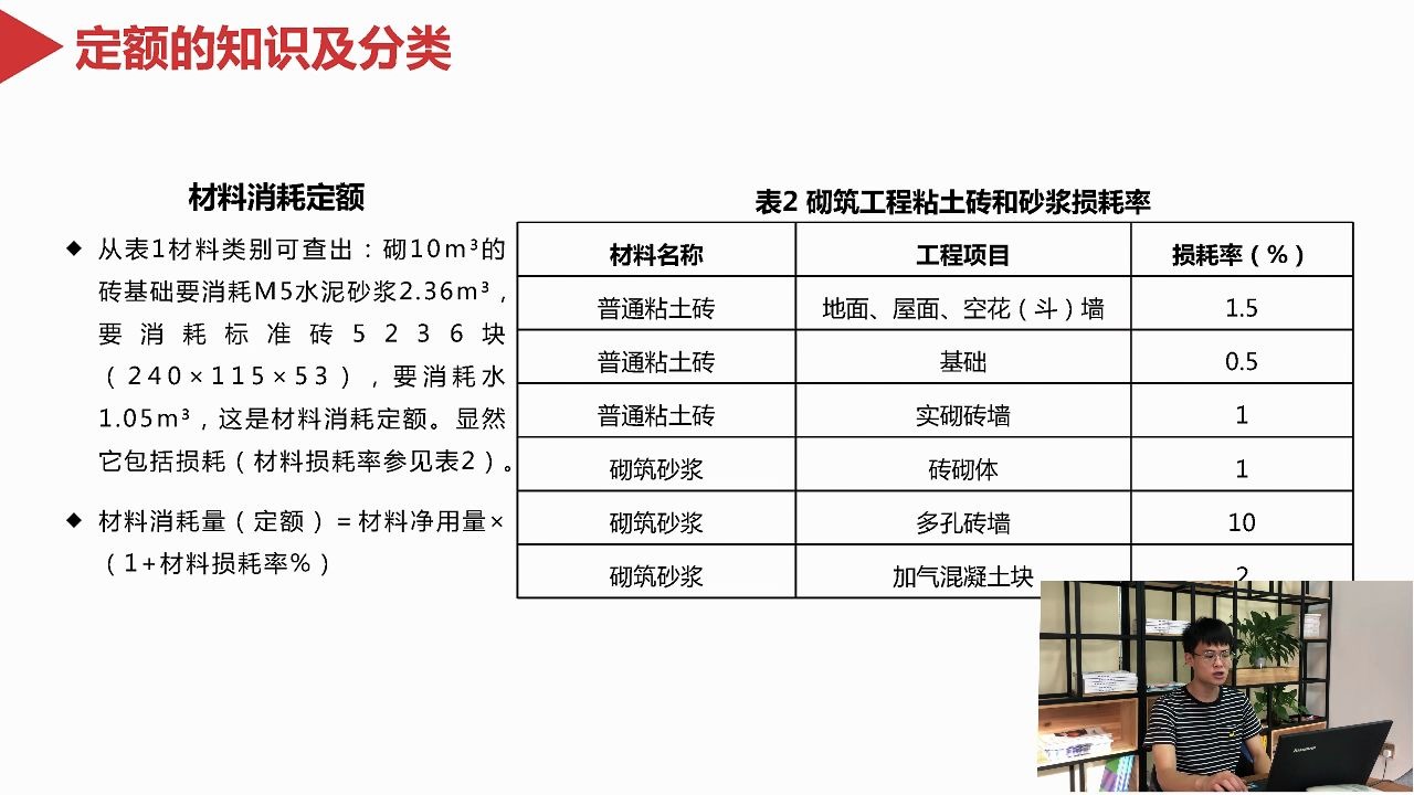 定额与工料计算哔哩哔哩bilibili