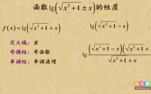 Tải video: 23函数lg(根号（x^2+1