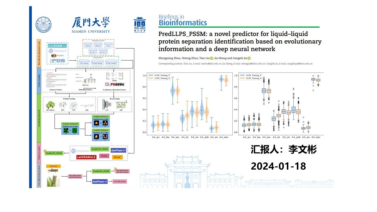 20240118文献汇报(李文彬)哔哩哔哩bilibili