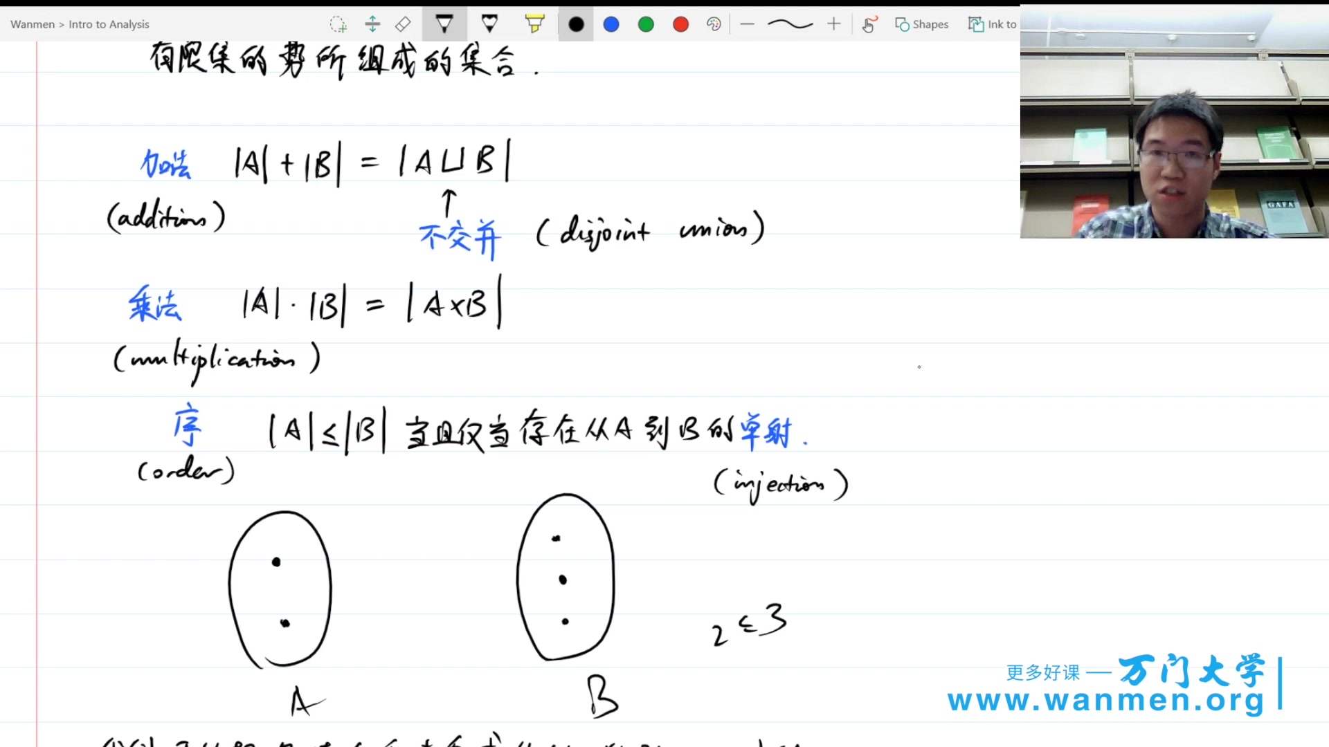 [图]数学分析原理 （一）