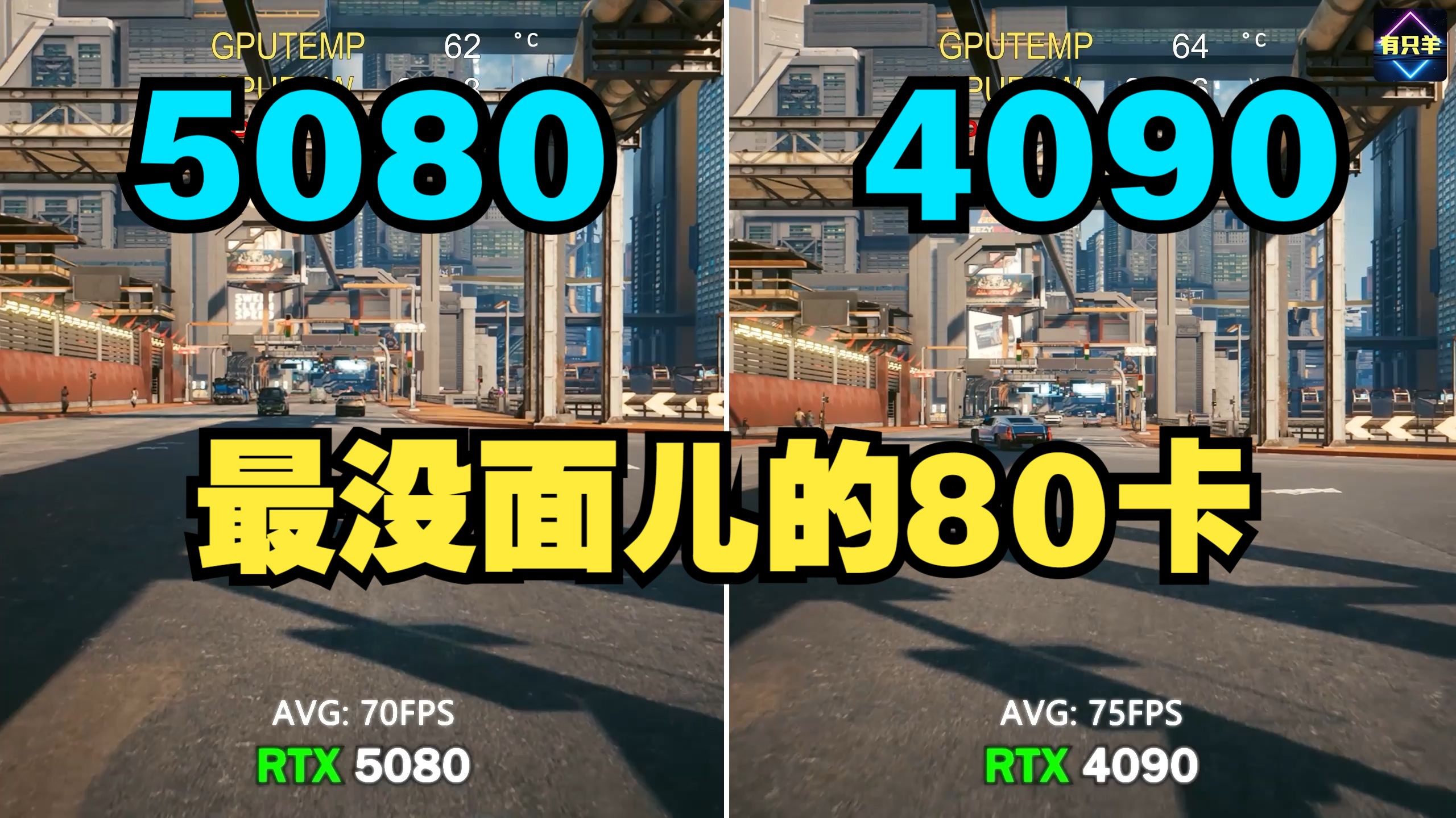 RTX5080 VS RTX4090 4K传统性能 游戏实测对比