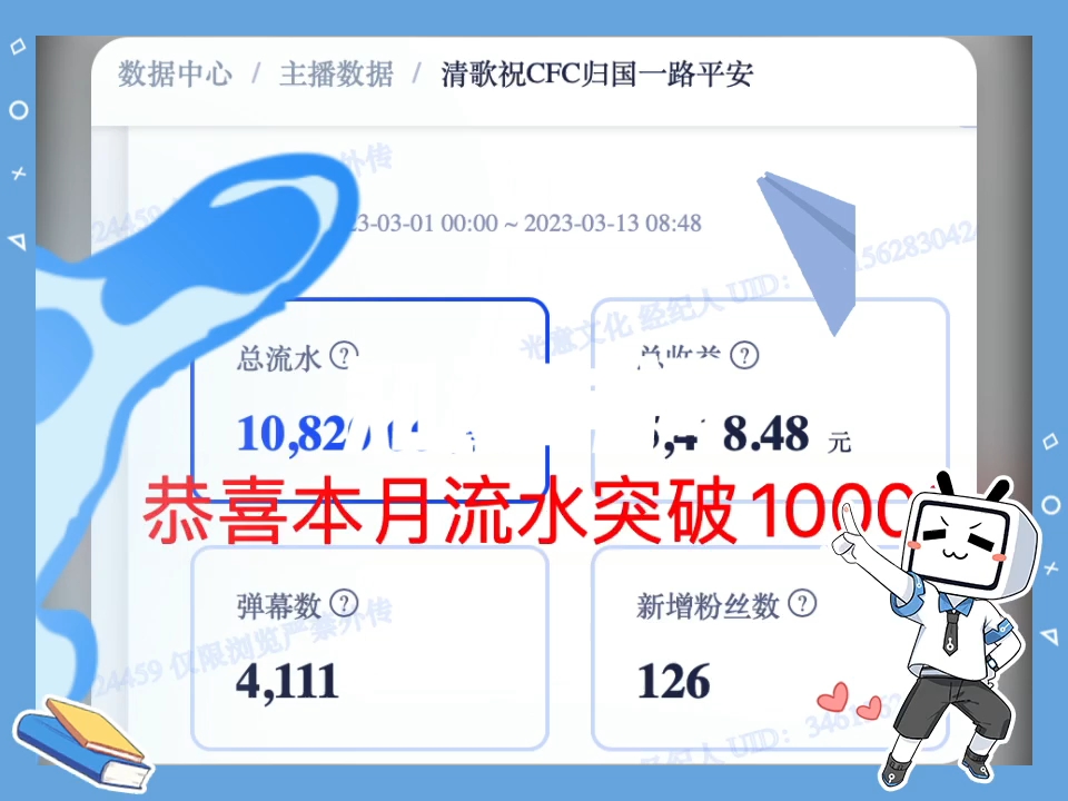 本月才13天已经有这么多突破10000流水的主播了很多人求文案我想说流水数据就是最好的文案;奔涌吧,后浪!哔哩哔哩bilibili