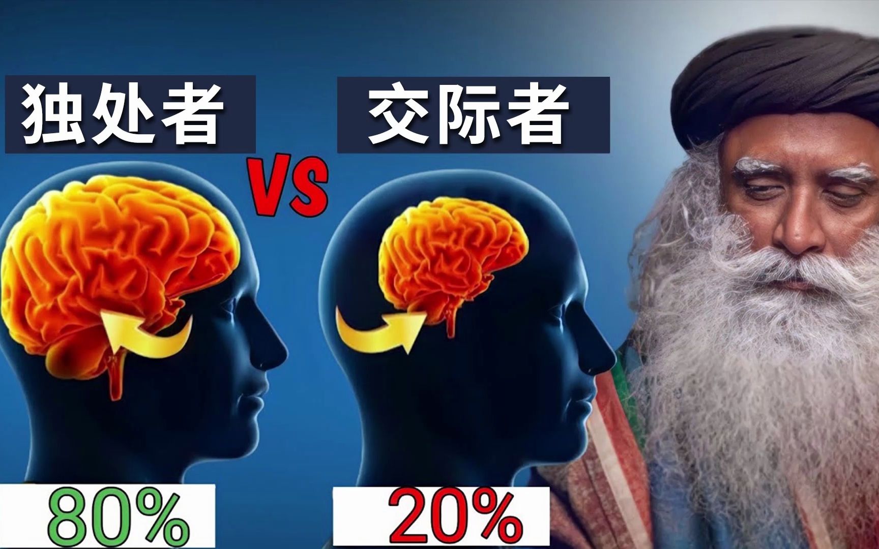 【必看】独处的力量!--Katharsis-L-默认收藏夹-哔哩哔哩视频