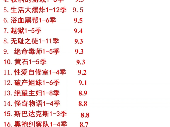 高分美剧推荐ⷥ㧢‘炸裂Top榜哔哩哔哩bilibili