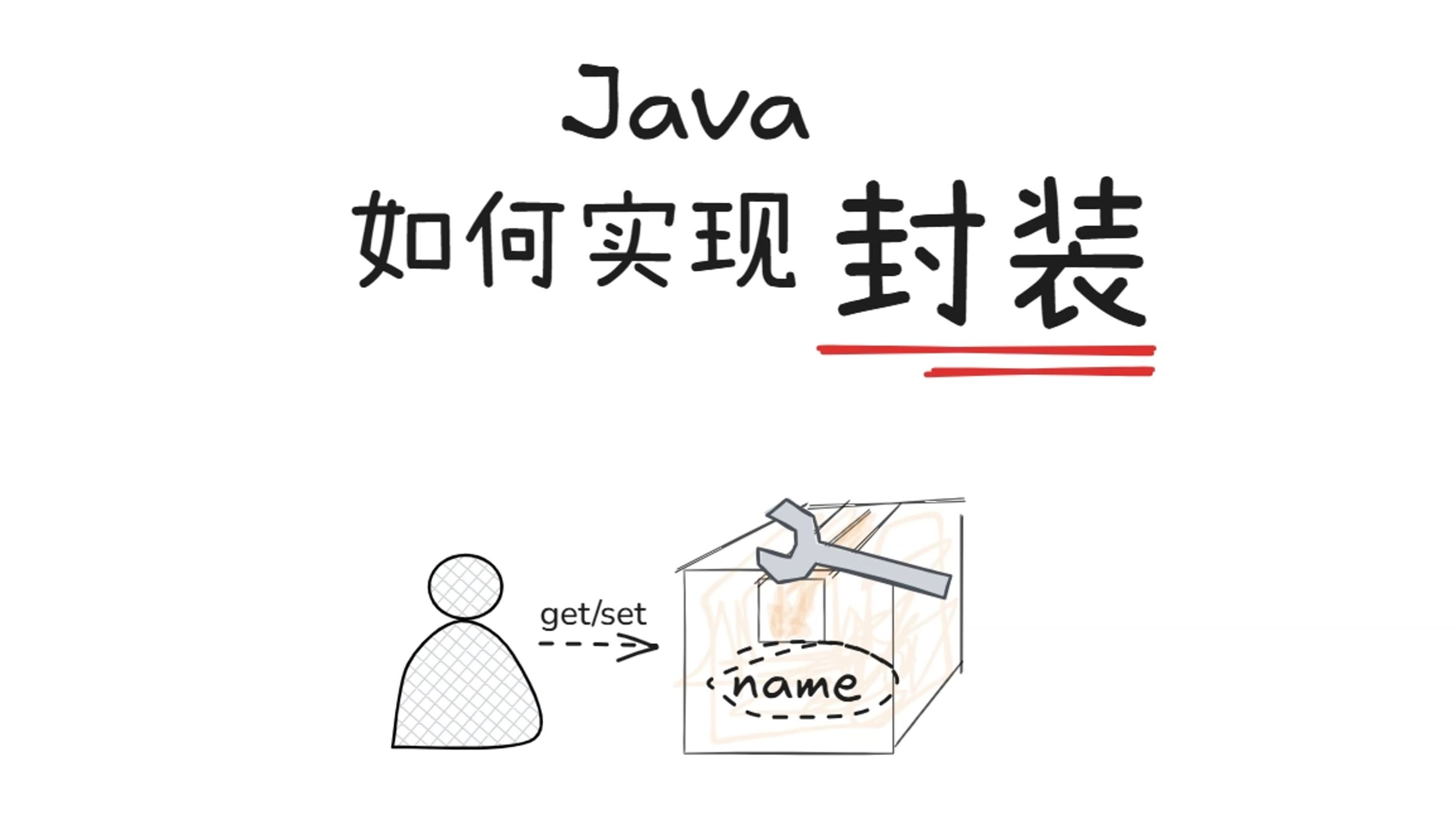 Java封装是什么意思?难道就是属性私有化?提供一套get和set方法访问,这样做真的是封装吗?哔哩哔哩bilibili