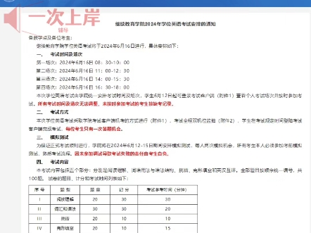 中国地质大学(北京)继续教育学院2024年线上学位英语考试安排的通知继续教育学院学位英语考试将于2024年6月16日进行,具体安排如下:哔哩哔哩...