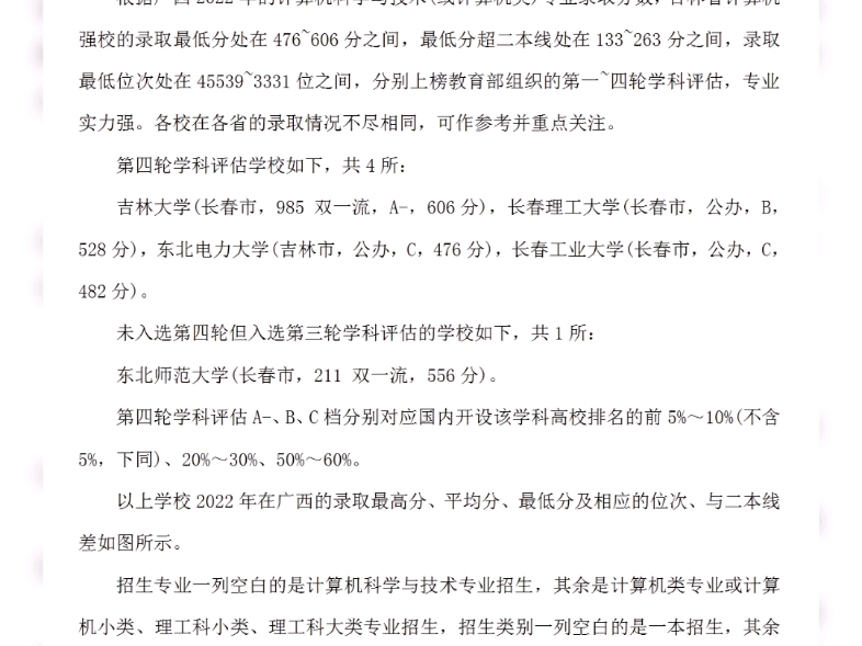 吉林省计算机科学与技术强校2022年广西高考分数?哔哩哔哩bilibili