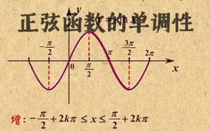 Download Video: 高中数学｜【第五章 三角函数】22 正弦函数的单调性