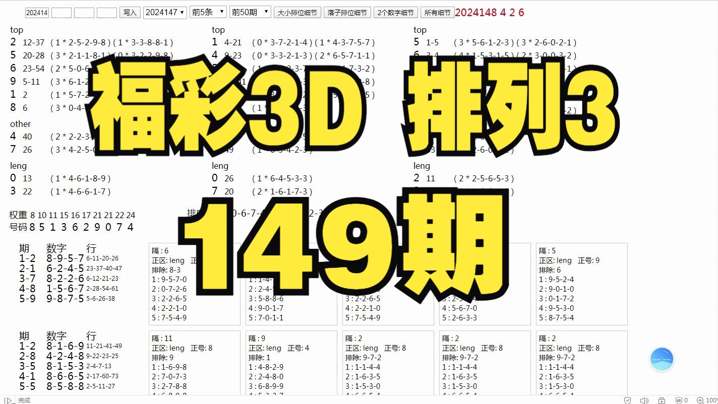 福彩3D&排列3第2024149期数据分析哔哩哔哩bilibili