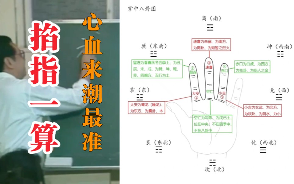 倪海厦占卜图图片