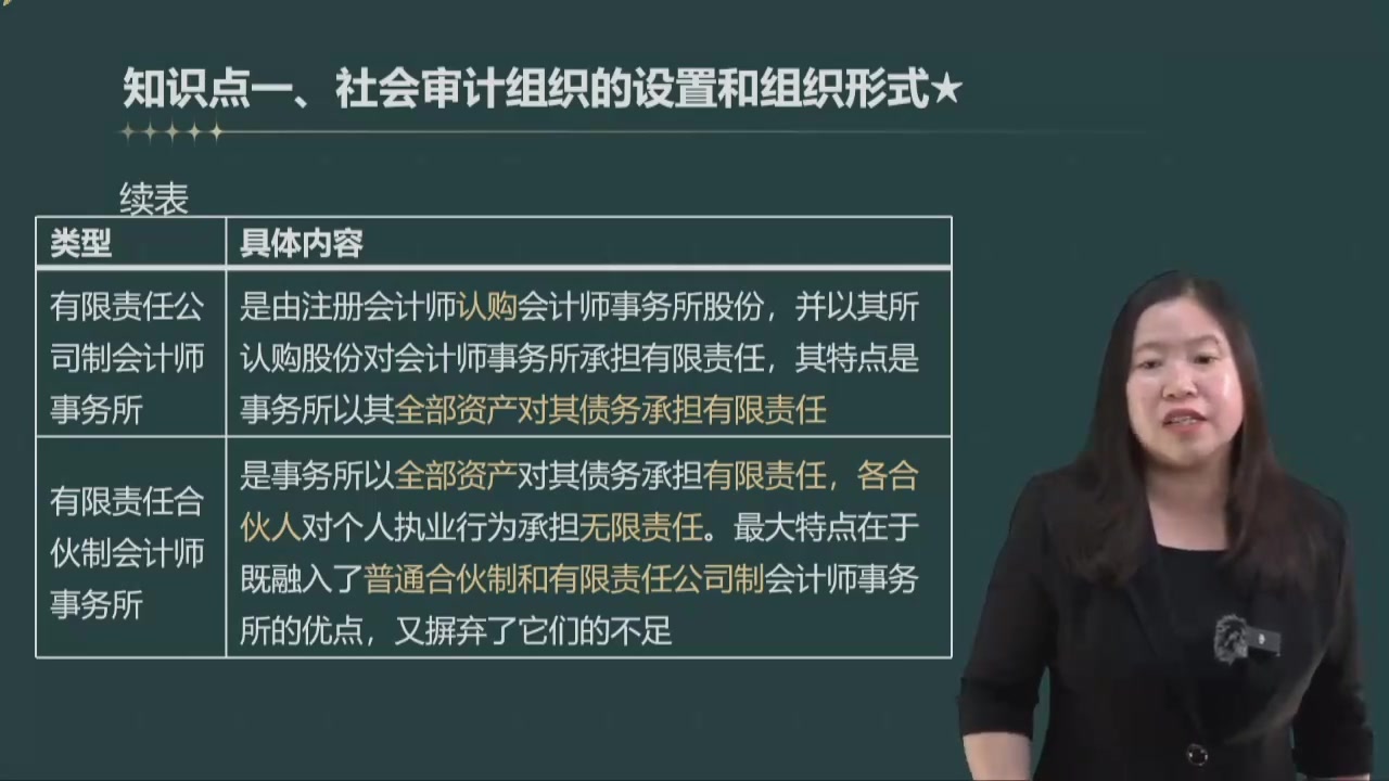 2024年初级审计师审计理论与实务刘灿教材精讲初审实务哔哩哔哩bilibili