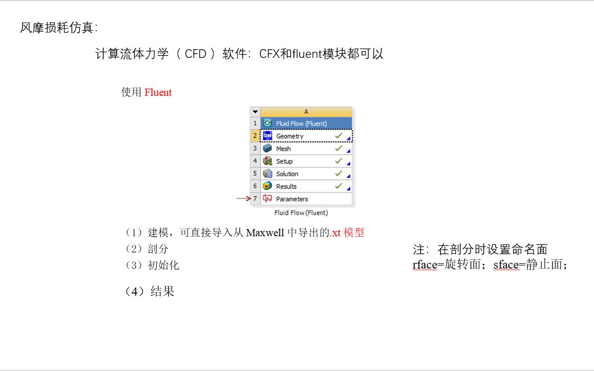 如何用fluent仿真得到高速电机的风摩损耗哔哩哔哩bilibili