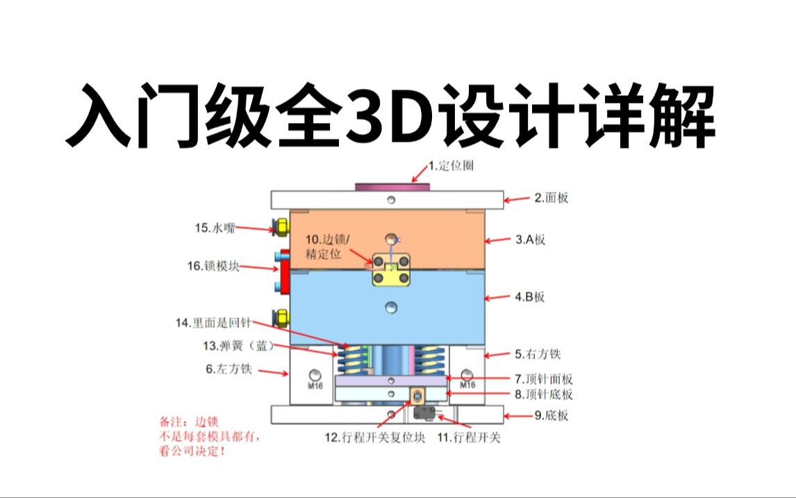 入门级全3D模具设计详解 浙江模具外单一小时赚到500的外单 这样的外单你心动了吗?哔哩哔哩bilibili