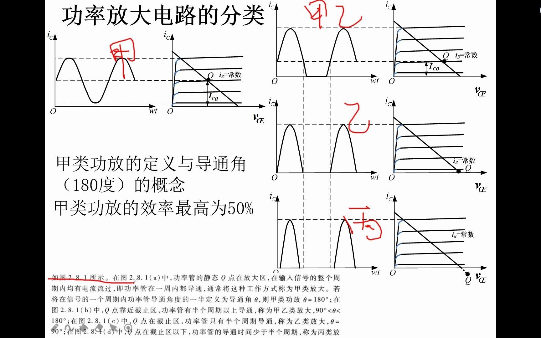 [电子电路基础]功率放大电路 模电期末必备,基本知识,解题套路19哔哩哔哩bilibili