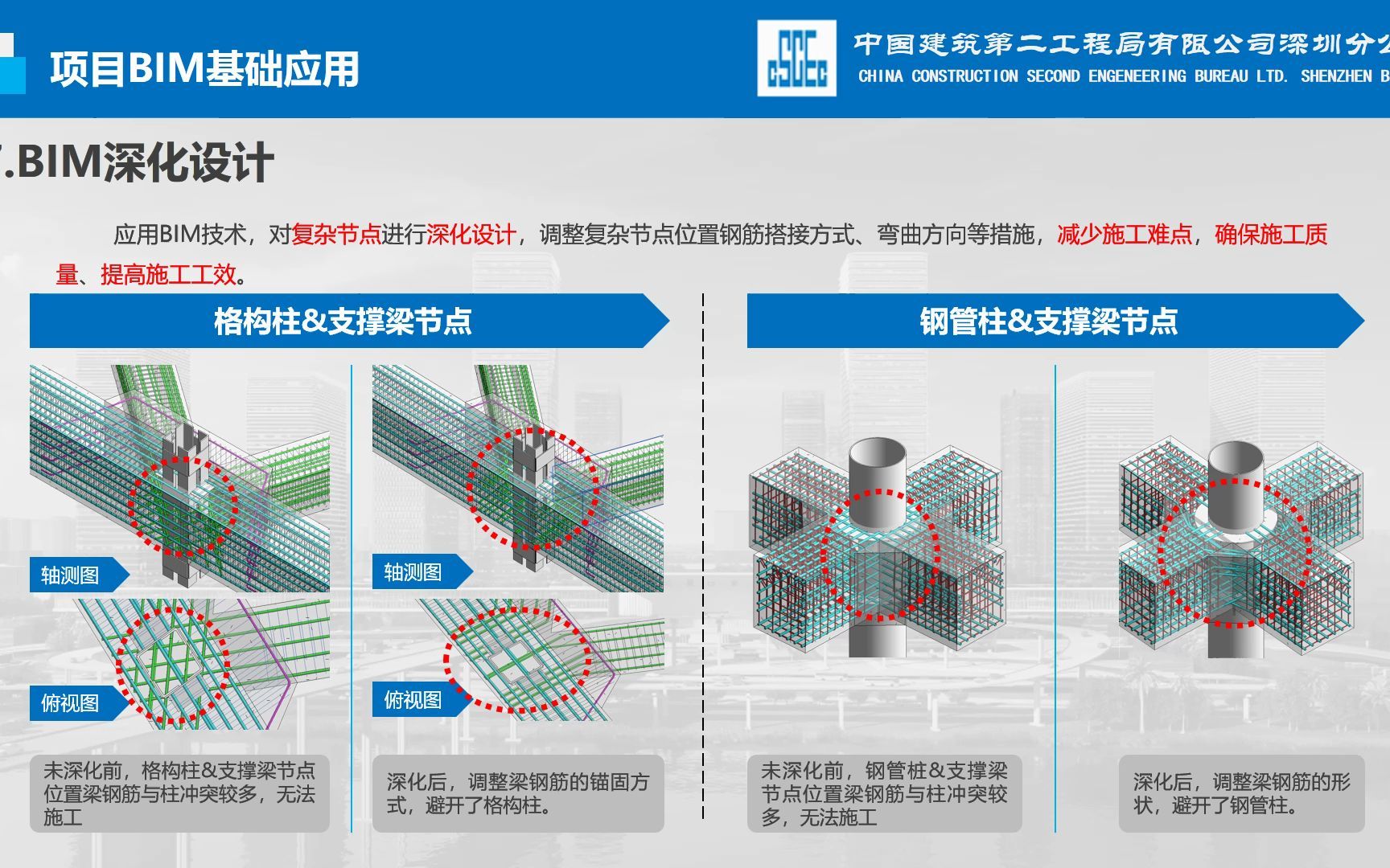 中建二局深圳分公司横琴口岸前广场项目复杂基坑工程施工BIM管理技术应用哔哩哔哩bilibili