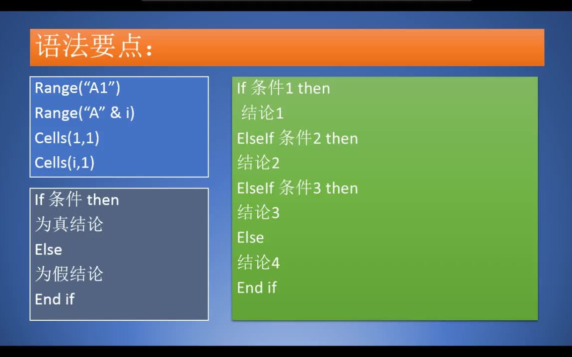 [图]边学边用VBA视频教程合集