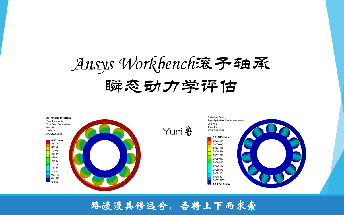 [图]07-滚子轴承瞬态动力学评估（详细讲解）