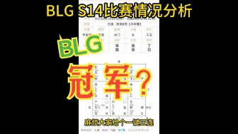 下载视频: 道家奇门|S14 BLG 比赛运势分析